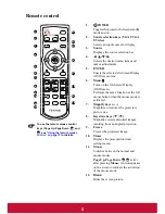 Предварительный просмотр 13 страницы ViewSonic DLP PROJECTOR PJD7400 User Manual