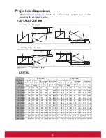 Предварительный просмотр 17 страницы ViewSonic DLP PROJECTOR PJD7400 User Manual