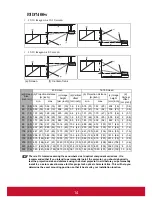 Предварительный просмотр 19 страницы ViewSonic DLP PROJECTOR PJD7400 User Manual