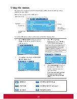 Предварительный просмотр 28 страницы ViewSonic DLP PROJECTOR PJD7400 User Manual