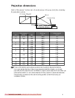 Предварительный просмотр 15 страницы ViewSonic DP503D User Manual