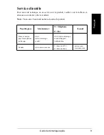 Preview for 31 page of ViewSonic DPX1002 Quick Start Manual