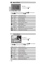 Preview for 8 page of ViewSonic DPX1004BK Quick Start Manual