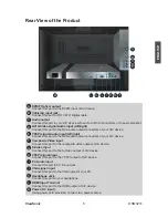 Preview for 10 page of ViewSonic DSM3210 User Manual