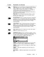 Preview for 10 page of ViewSonic E220 - 21" CRT Display User Manual