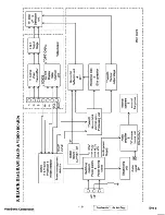 Preview for 14 page of ViewSonic E40-3 Service Manual