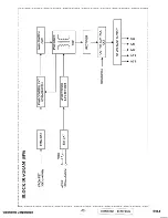 Preview for 15 page of ViewSonic E40-3 Service Manual