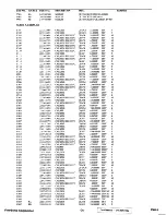 Preview for 39 page of ViewSonic E40-3 Service Manual