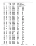 Preview for 42 page of ViewSonic E40-3 Service Manual