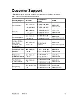 Preview for 15 page of ViewSonic E70-10 User Manual