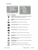 Preview for 25 page of ViewSonic E70F - 17" CRT Display Service Manual