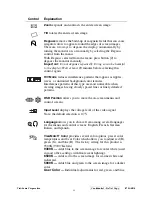 Preview for 26 page of ViewSonic E70F - 17" CRT Display Service Manual