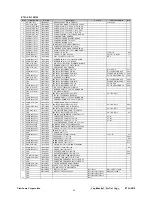 Preview for 48 page of ViewSonic E70F - 17" CRT Display Service Manual