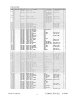 Предварительный просмотр 49 страницы ViewSonic E70F - 17" CRT Display Service Manual