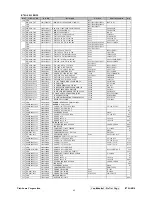 Предварительный просмотр 52 страницы ViewSonic E70F - 17" CRT Display Service Manual