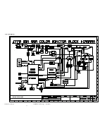 Preview for 63 page of ViewSonic E70F - 17" CRT Display Service Manual