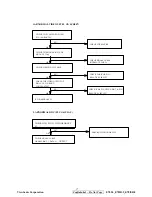 Preview for 20 page of ViewSonic E70F-5 Service Manual