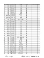 Предварительный просмотр 54 страницы ViewSonic E70F-5 Service Manual