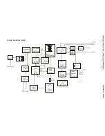 Предварительный просмотр 95 страницы ViewSonic E70F-5 Service Manual