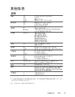 Preview for 11 page of ViewSonic E71F User Manual