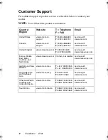 Preview for 13 page of ViewSonic E75F User Manual