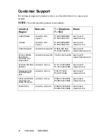 Preview for 13 page of ViewSonic E90-3 User Manual