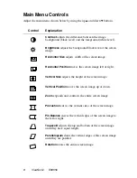 Предварительный просмотр 9 страницы ViewSonic E90FMB - 19" CRT Display User Manual