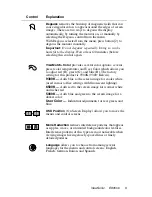 Preview for 10 page of ViewSonic E90FMB - 19" CRT Display User Manual