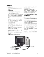 Preview for 7 page of ViewSonic E91f User Manual