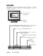 Предварительный просмотр 9 страницы ViewSonic E91f User Manual