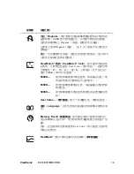 Preview for 12 page of ViewSonic E91f User Manual