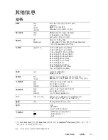 Preview for 14 page of ViewSonic E95f+SB User Manual