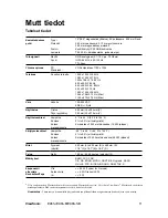 Preview for 13 page of ViewSonic E96f+B (Finnish) Käyttöopas