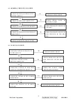 Preview for 22 page of ViewSonic E96f+SB-1 Service Manual