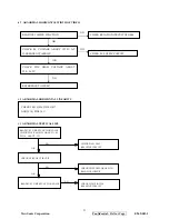 Preview for 24 page of ViewSonic E96f+SB-1 Service Manual