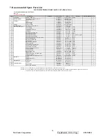 Preview for 27 page of ViewSonic E96f+SB-1 Service Manual