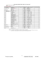 Preview for 28 page of ViewSonic E96f+SB-1 Service Manual