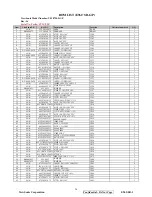 Preview for 29 page of ViewSonic E96f+SB-1 Service Manual