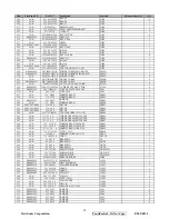 Preview for 32 page of ViewSonic E96f+SB-1 Service Manual