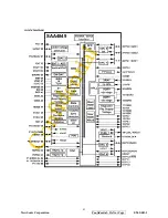 Preview for 46 page of ViewSonic E96f+SB-1 Service Manual