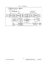 Preview for 49 page of ViewSonic E96f+SB-1 Service Manual