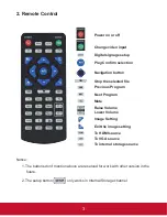 Предварительный просмотр 9 страницы ViewSonic EP2203r User Manual