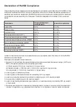 Preview for 4 page of ViewSonic EP3220T User Manual