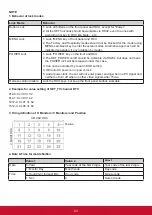 Preview for 31 page of ViewSonic EP3220T User Manual