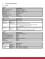 Preview for 19 page of ViewSonic EP4220 User Manual