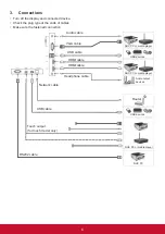 Preview for 16 page of ViewSonic EP4320-2 User Manual