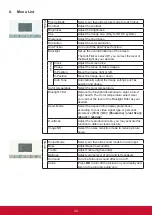 Preview for 44 page of ViewSonic EP4320-2 User Manual