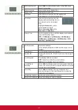 Preview for 26 page of ViewSonic EP4320 User Manual