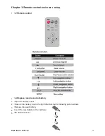 Preview for 11 page of ViewSonic EP5502 User Manual