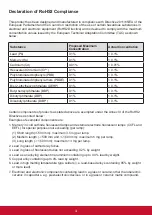 Preview for 5 page of ViewSonic EP5520 User Manual